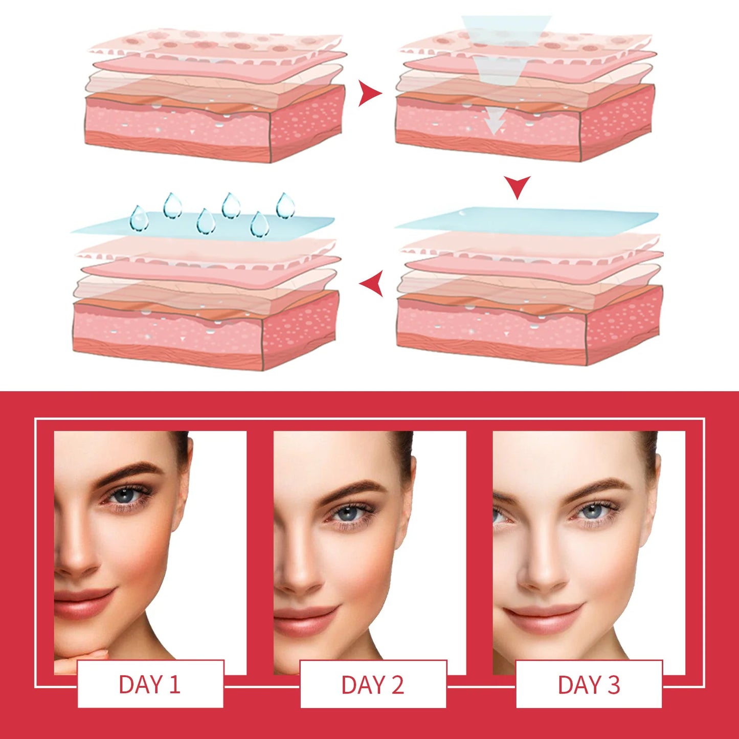 Bioaqua Peach Face Gel 140g