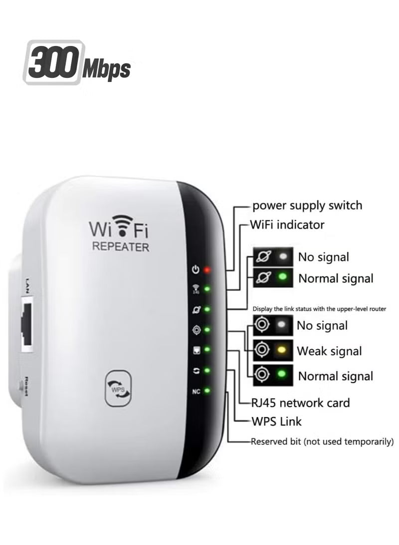 300Mbps Dual-Band WiFi Repeater/Router